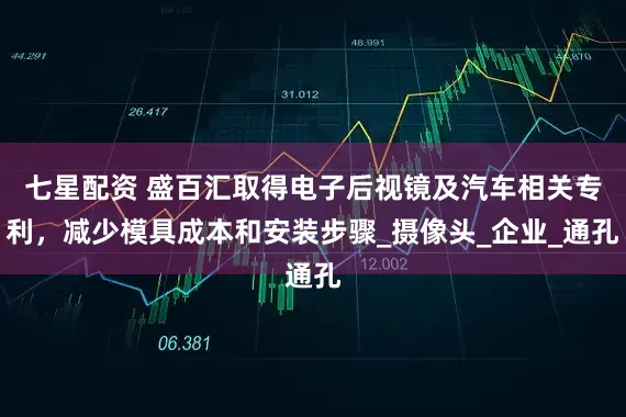 七星配资 盛百汇取得电子后视镜及汽车相关专利，减少模具成本和安装步骤_摄像头_企业_通孔